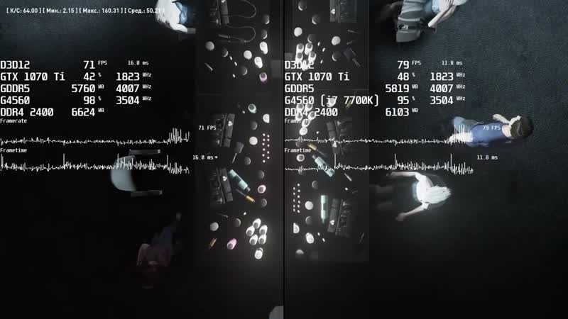 [game one] настоящий пень vs поддельный все про l3 cache и avx