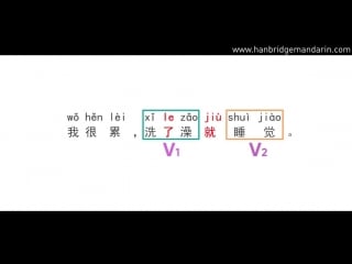 Hsk 3 test preparation reading part conjunction words as soon as了 就