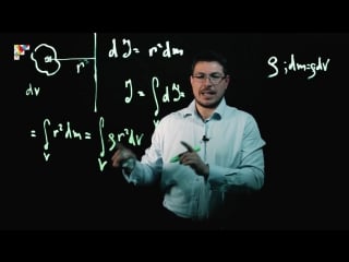 Механика динамика вращательное движение твердого тела