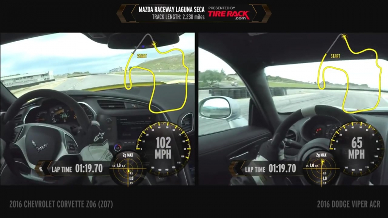 Chevrolet corvette z06 vs 2016 dodge viper acr [bmirussian]