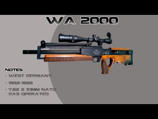 Снайперские винтои в call of duty black ops