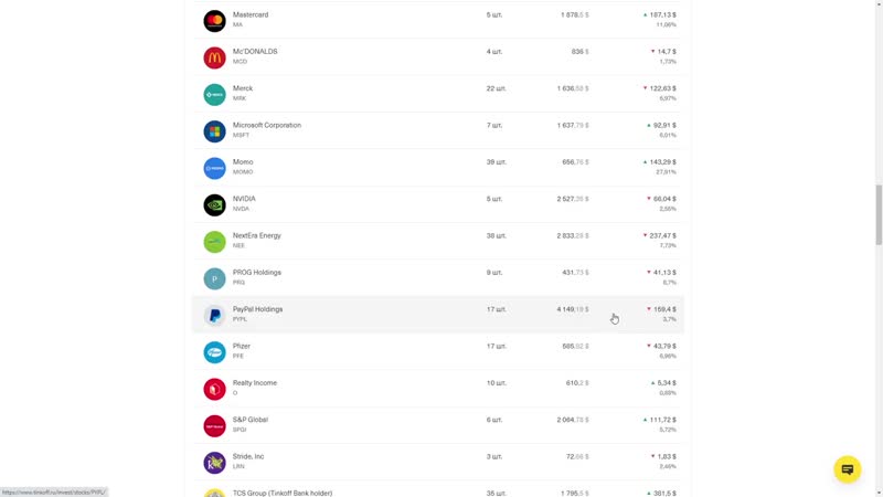 [гарти • бизнес] инвестирую рублей в fixprice!