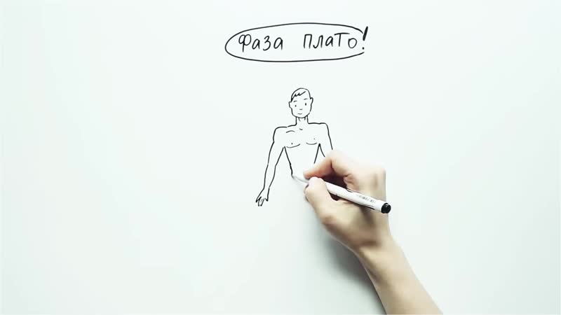 Научпок porn video – [научпок] что происходит с телом во время секса? научпок