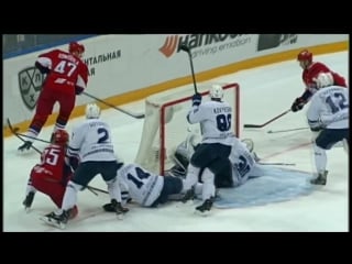 Scrivens unable to find the puck on the slot, lokomotiv unable to score