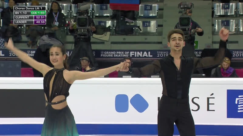 Елизавета худайбердиева / андрей филатов – пт – финал югп 2019