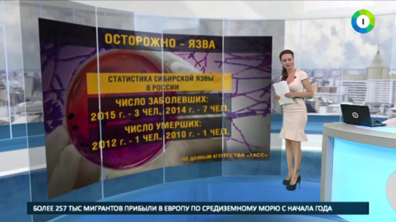 Сибирская язва какими были самые крупные вспышки эпидемии