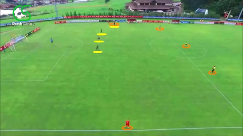 Soccer drills 27 exercises by maurizio sarri to train the defense coach sante