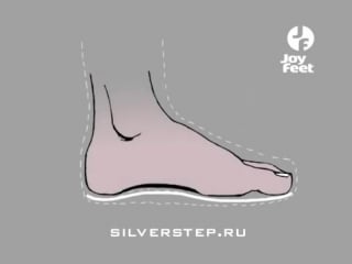 Стельки joy feet