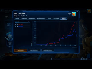 #httfighting slshrz 5k mmr protoss