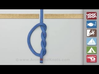 Double overhand knot how to tie the double overhand knot (1)