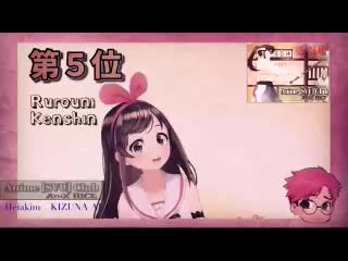 Heiakim – kizuna ai (clip) [anix rice]