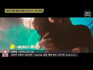 Mino best4 best 4 videos of boy group members who succeeded not only as a group but also as a solo