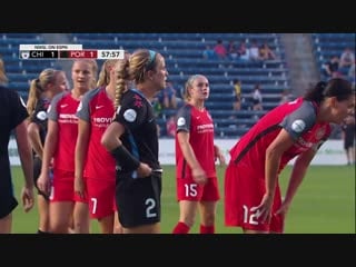 Portland thorny vs chicago red stars