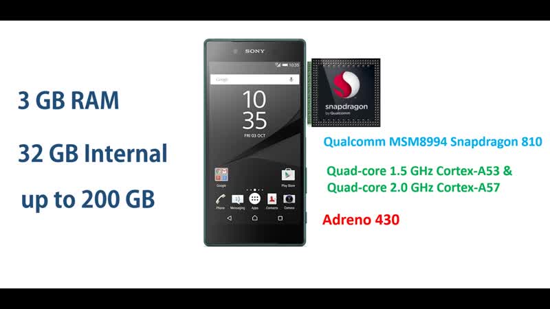 [varieties teck] sony xperia z5 vs sony xperia xz