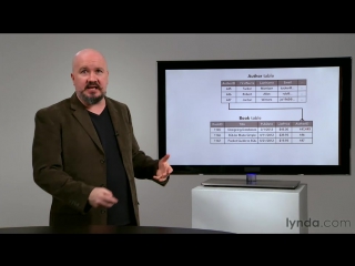 008 describing many to many relationships