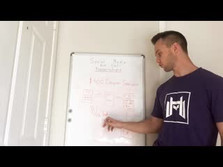 Alex lytvynchuk car dealership domination 2 0