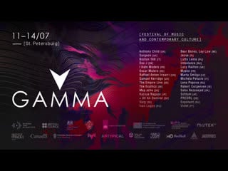 Gamma 2019 line up