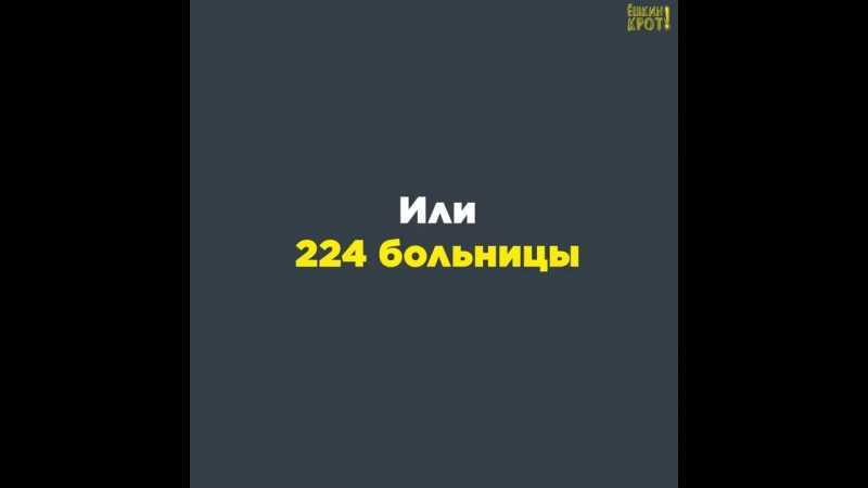 Сколько потратили на войну в сирии