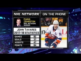 Nhl now chris johnston jun 29, 2018