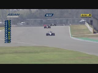 Asian f3 winter series 2019 round 1 thailand race2