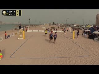 Doha 2019 4star #beachvolleyball herrera gavira esp liamin velichko rus