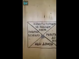 Так решила рулетка 😁 nfr htibkf hektnrf 😁