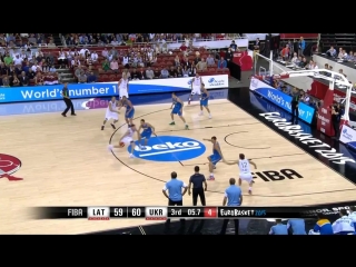 Latvia v ukraine group d game highlights eurobasket 2015