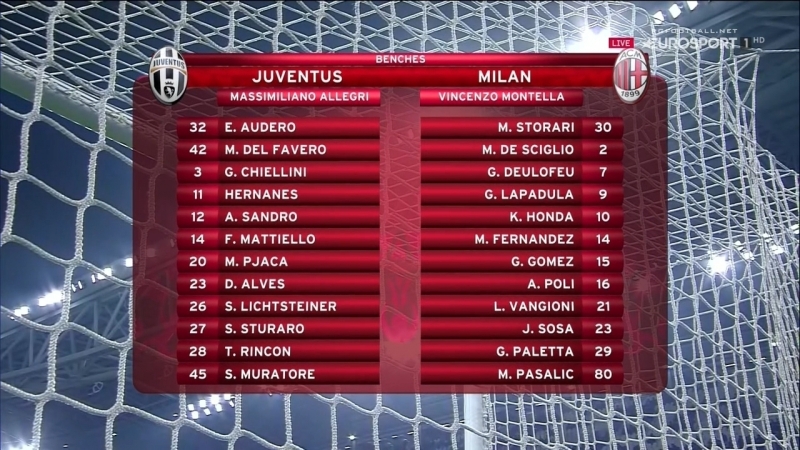 Кyбoк итaлuu 2016 17 / coppa italia / 1/4 фuнaлa / ювeнтyс мuлaн / 2