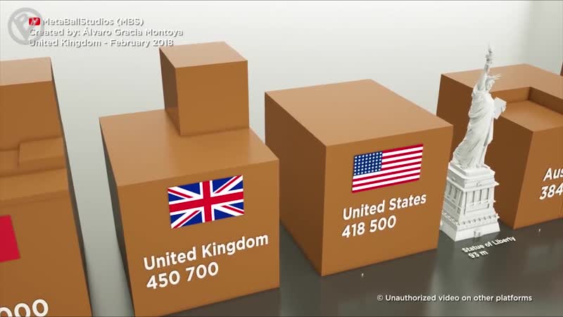 Число погибших во второй мировой войне, если все гробы поставить один на другой