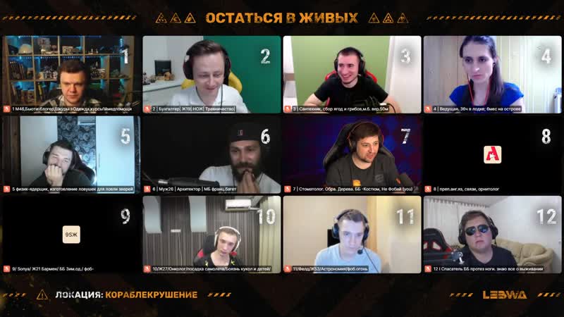 [lebwa] остаться в живых #2 кораблекрушение рино, коментанте, левша, блади и другие