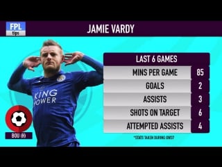 Gameweek 38 preview players to watch fantasy premier league 201617