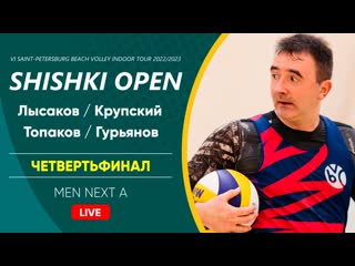 Четвертьфинал лысаков / крупский vs топаков / гурьянов | men next a 21 01 2023