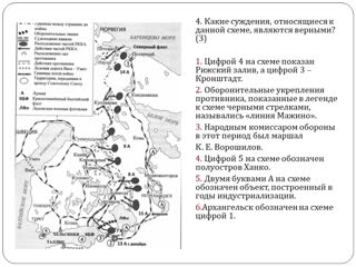 Разбор карты советско финляндской войны