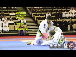 Positional studies sit up sweeps bjj scout