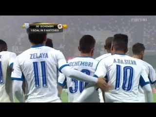 Аталанта апполон 3 1 все голы и основные моменты обзор матча atalanta vs apollon limassol 3 1 all goals and highlights