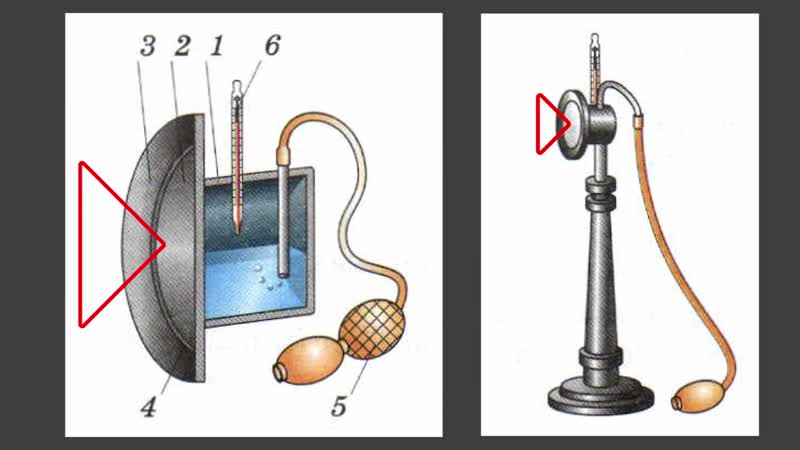 [короче физика] физика 8 класс §19 влажность воздуха способы определения влажности воздуха
