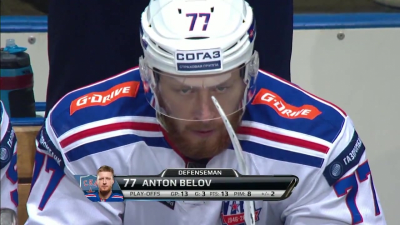 Gagarin cup «lokomotiv» ska 12 (score in series 04) highlights