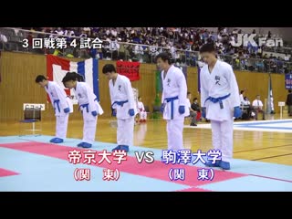 63rd all japan university karatedo championships