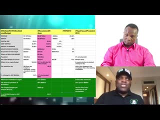 340 ️2018 09 26 resolving nigerias problem special program with tope fasua