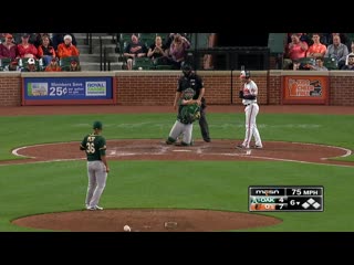 Mlb 20190408 athletics at orioles