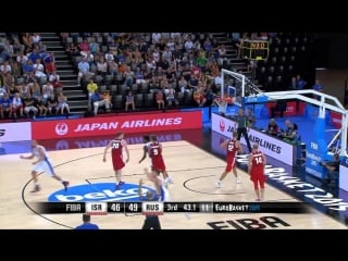 Israel v russia group a game highlights eurobasket 2015