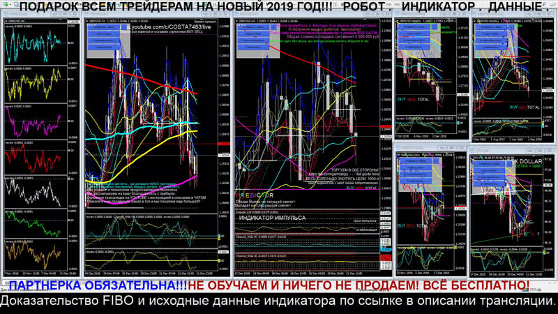 Forex signals forecast gbpusd indicator big data prognosis online форекс прогноз сигналы predict