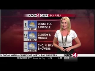 Weather girl predicts a cold front moving in