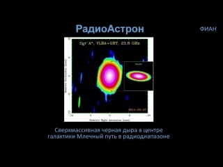 Виталий егоров российская наука в космосе